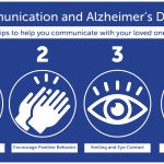 alzheimers prevention understanding the signs and effective strategies to help loved ones