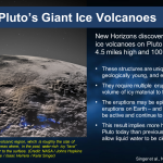 understanding pluto frequency recent discoveries and their implications